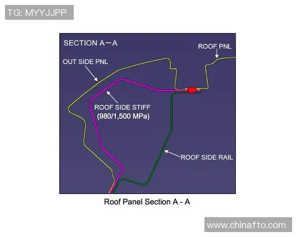 广州足球队与武汉足球队赛后技术分析与战术对比探讨 广州足球队与武汉足球队赛后技术分析与战术对比探讨
