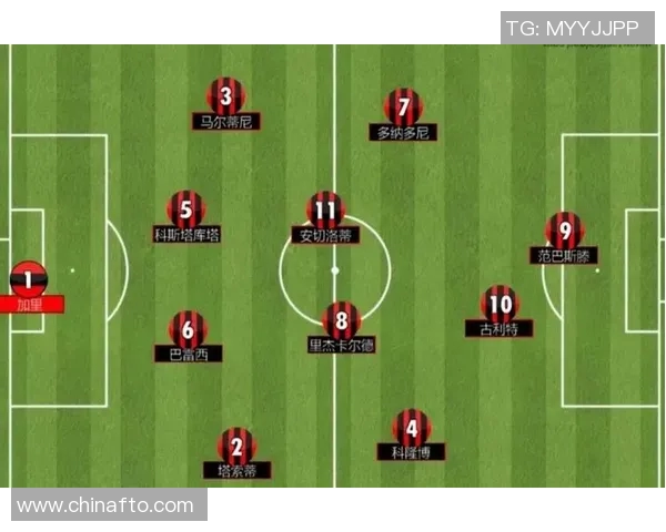 广州足球队的战术控制与球队发展现状深度分析 广州足球队的战术控制与球队发展现状深度分析