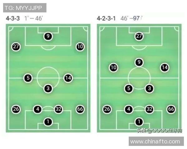 成都足球队与深圳足球队赛后复盘分析个人能力对比与表现总结 成都足球队与深圳足球队赛后复盘分析个人能力对比与表现总结