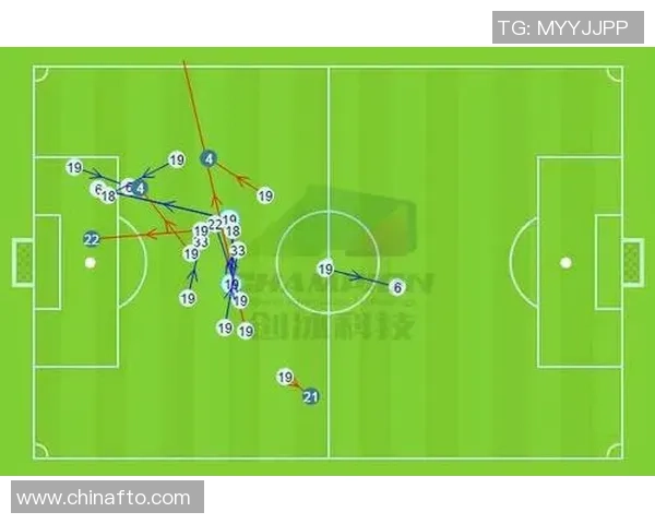 杭州足球队与深圳足球队赛后复盘分析球员个人能力表现与战术执行 杭州足球队与深圳足球队赛后复盘分析球员个人能力表现与战术执行