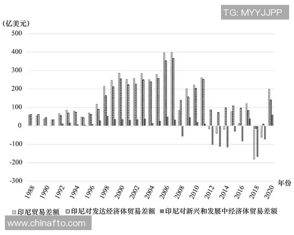 重庆羽毛球队比赛经验分析及表现评估研究报告